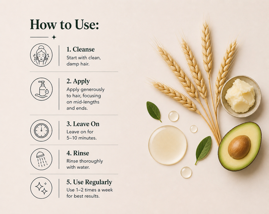 Keratin Hair Mask