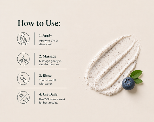 Icelandic Volcano Face scrub