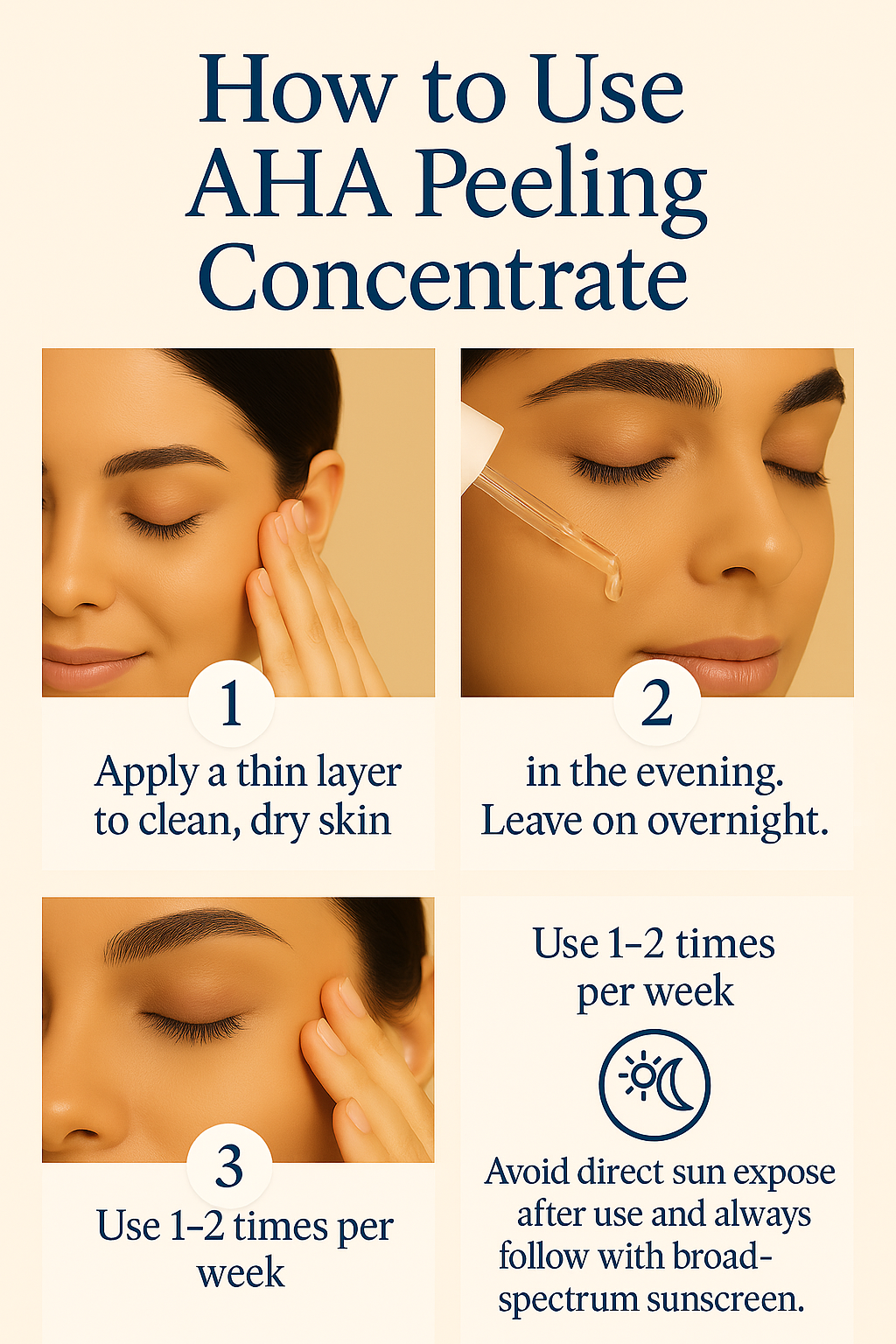 AHA Peeling Concentrate