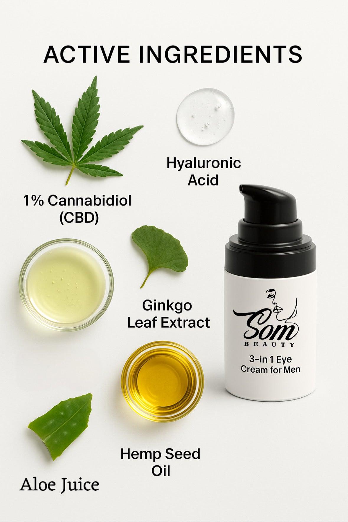 3-in-1 Eye Cream for Men