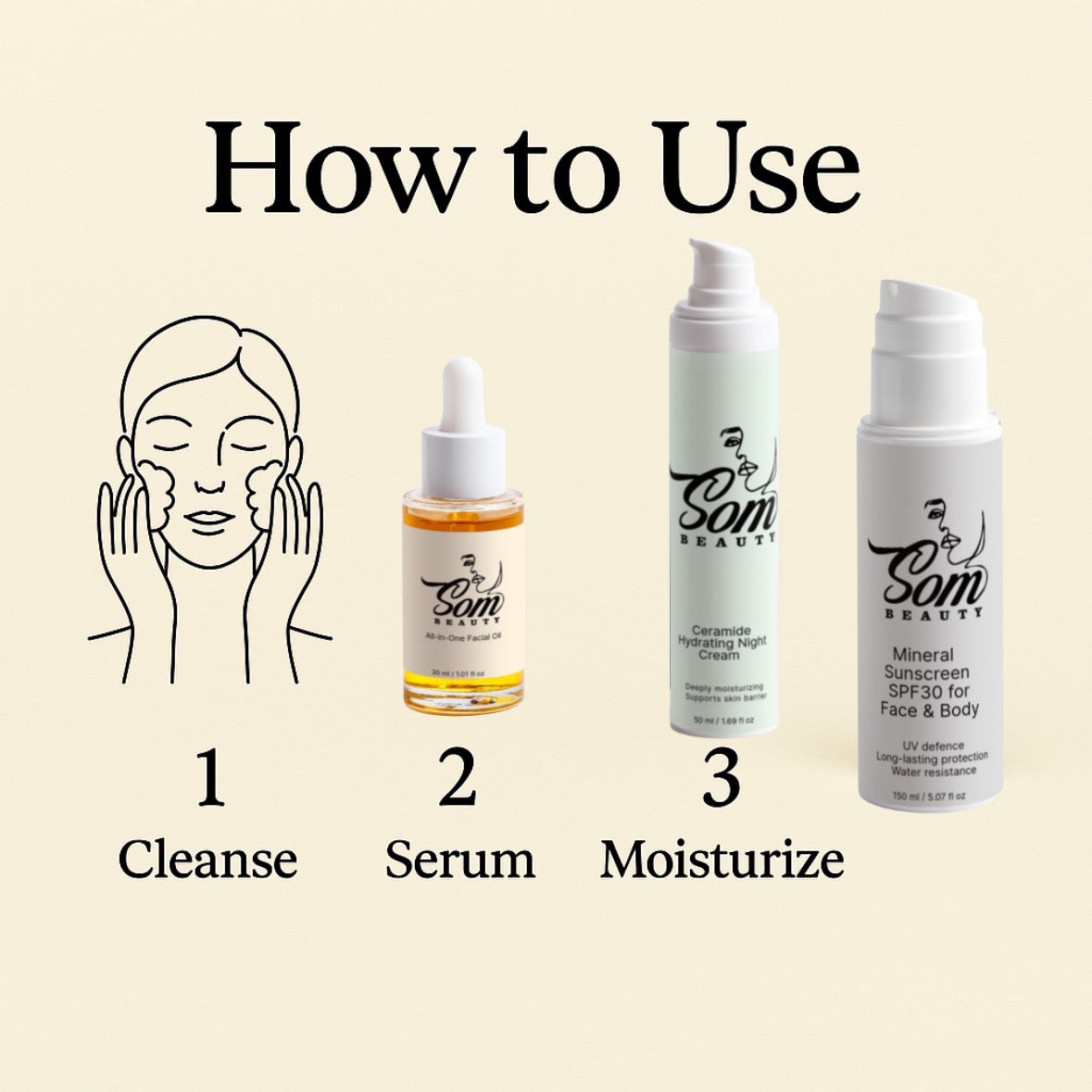 Mineral Sunscreen SPF30 for Face & Body, no tint