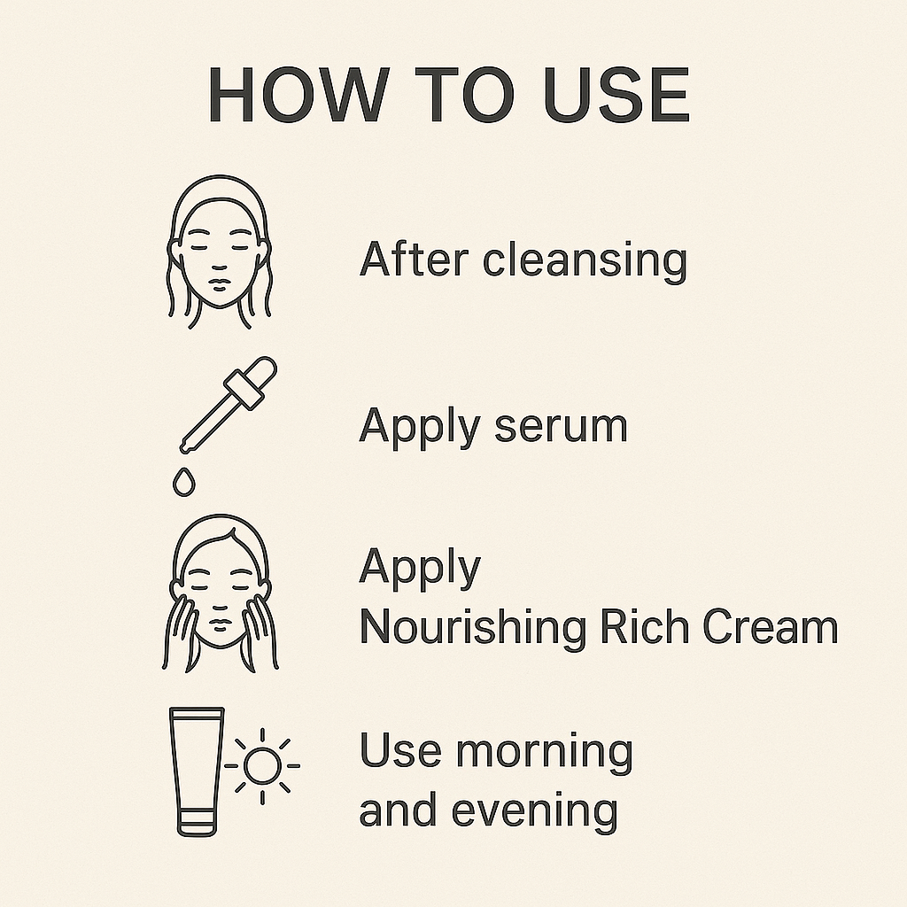 Nourishing Rich Cream
