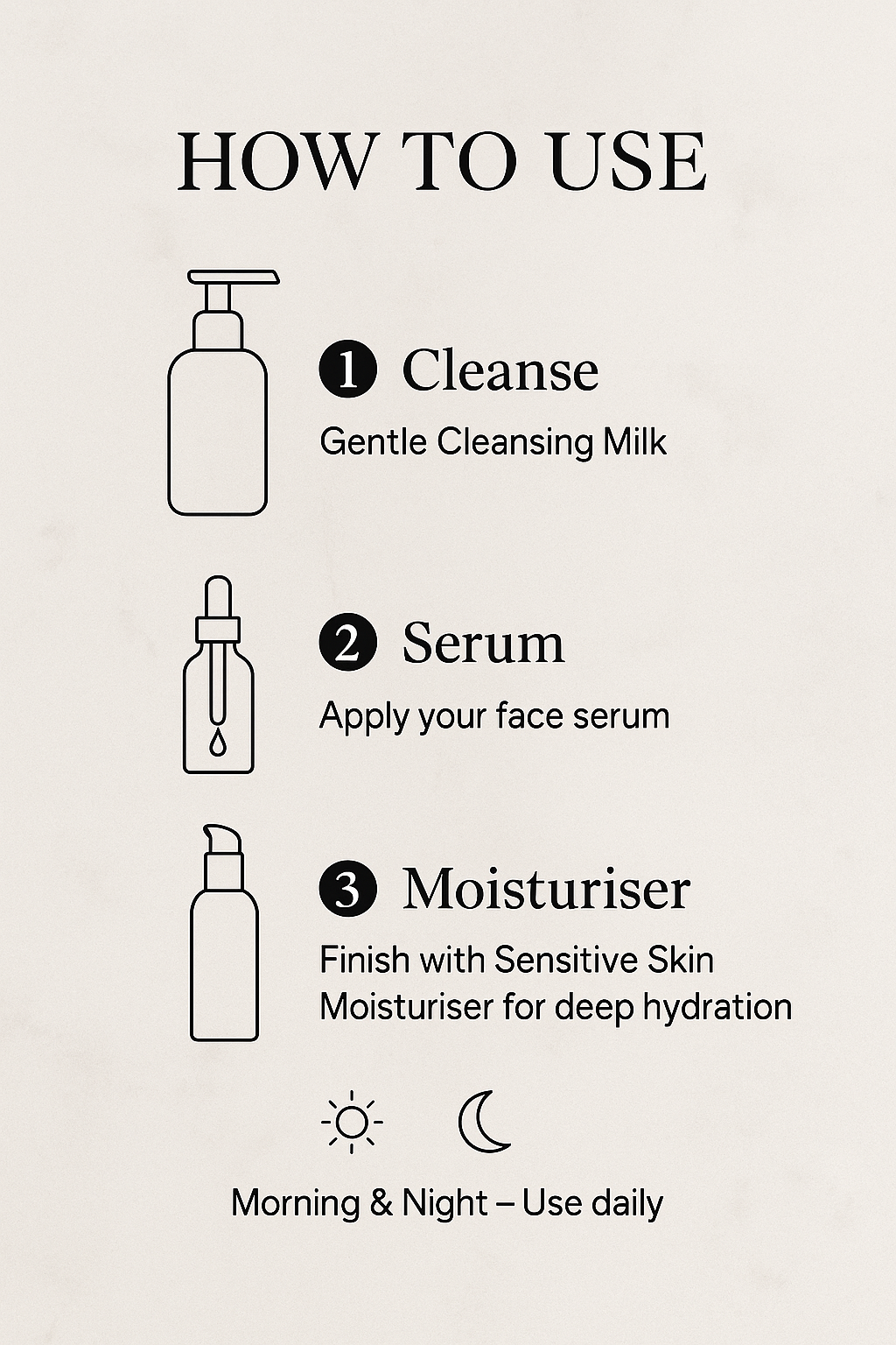 Sensitive Skin Moisturiser, Fragrance Free