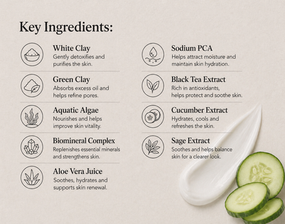 Mask for Pores and Blackheads
