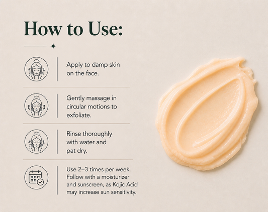 Brightening Face Mask