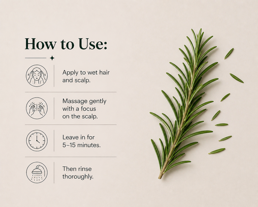 Deep Cleanse Scalp Scrub, Rosemary & Mint