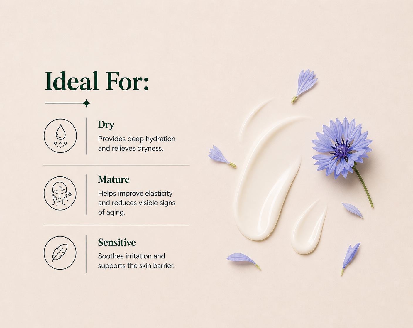 Gentle Cleansing Milk