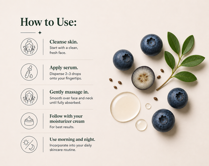 Peptide Anti-Aging Serum