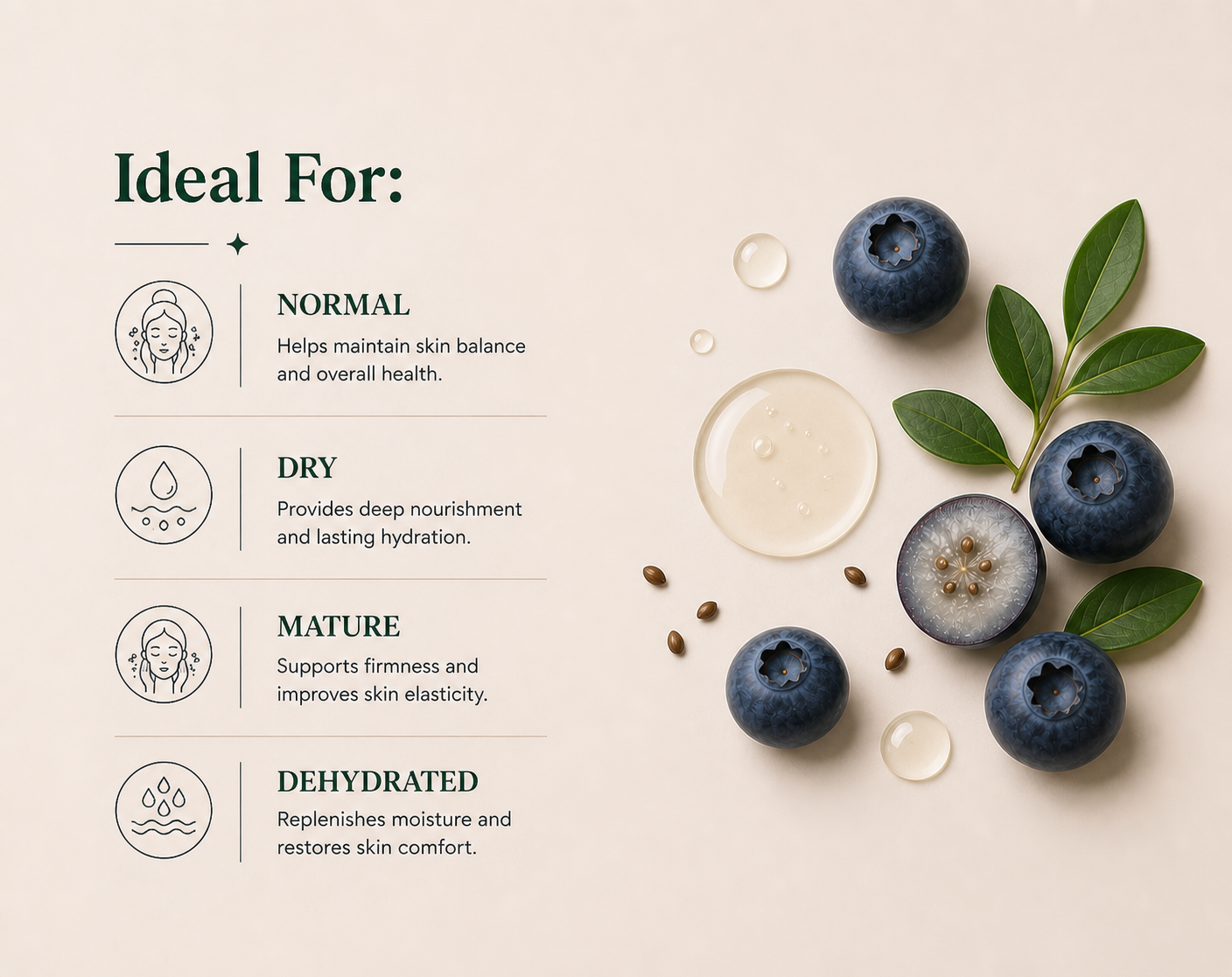 Peptide Anti-Aging Serum