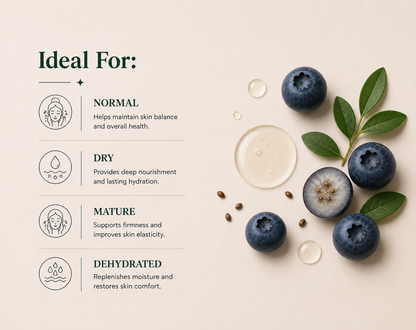 Peptide Anti-Aging Serum