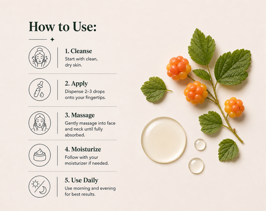 Hydrating Serum