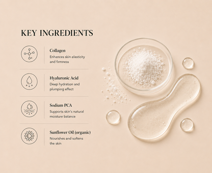 Collagen Serum