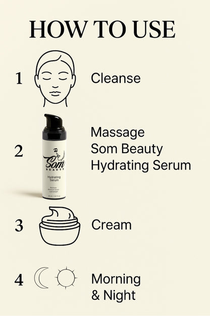 Hydrating Serum