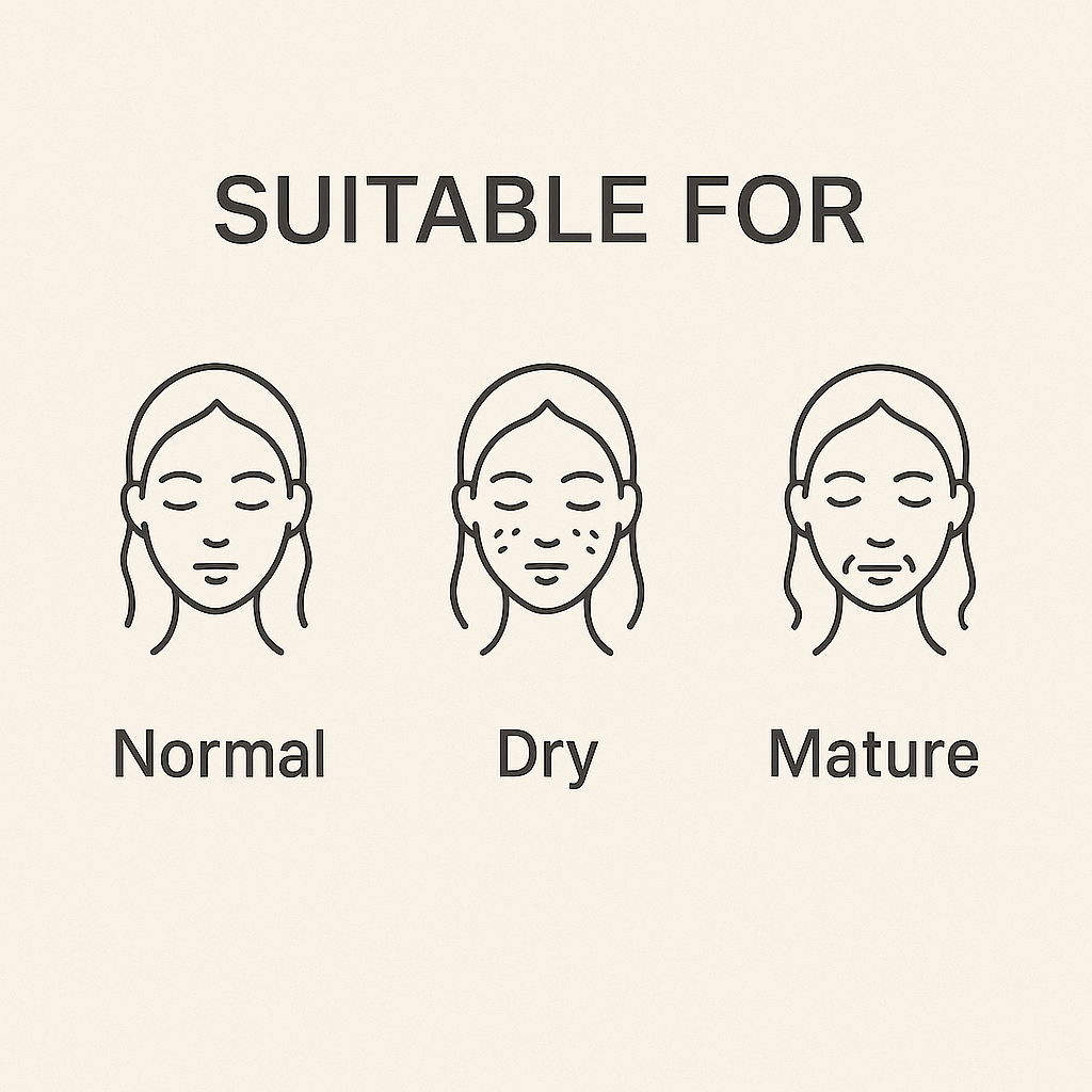 Nourishing Rich Cream